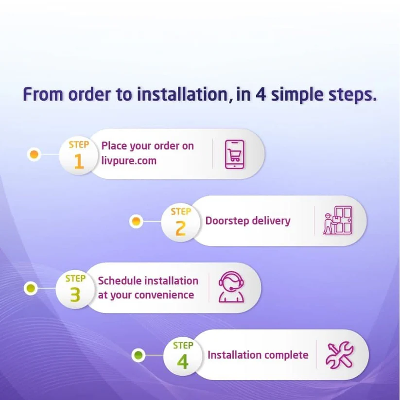 livpure-ro-under-the-counter-utc-neon-water-purifier-39468922994841